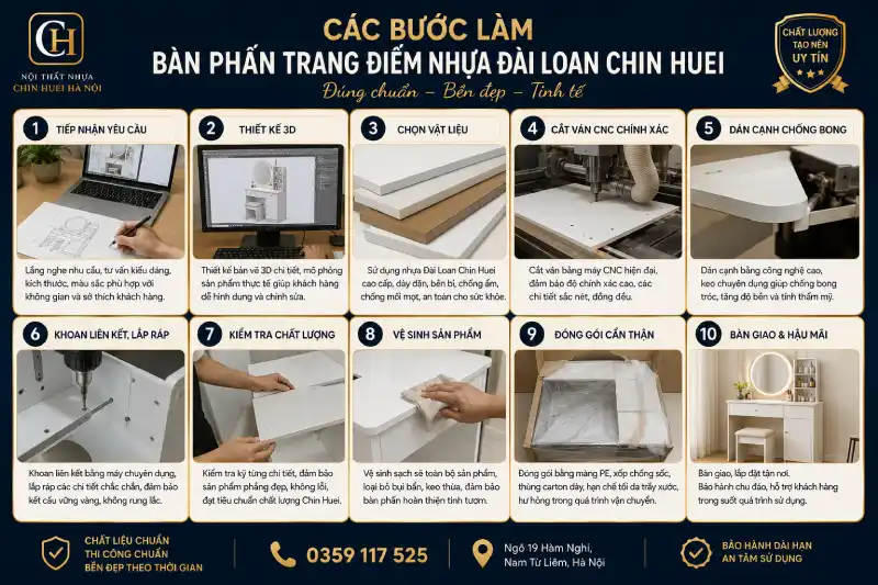 Cách làm bàn phấn trang điểm nhựa Đài Loan Chin Huei