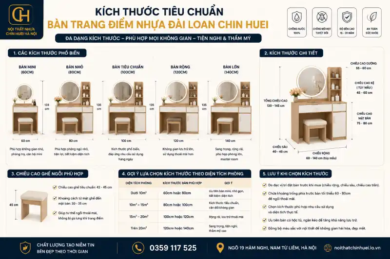 Kích thước tiêu chuẩn của bàn trang điểm nhựa Đài Loan Chin Huei