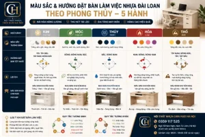 Màu sắc & Hướng đặt bàn làm việc nhựa Đài Loan theo phong thủy