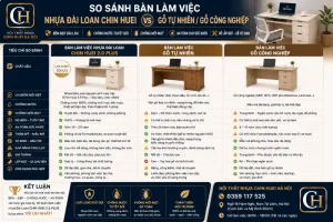 Nên mua bàn làm việc nhựa Đài Loan Chin Huei hay gỗ tự nhiên/công nghiệp