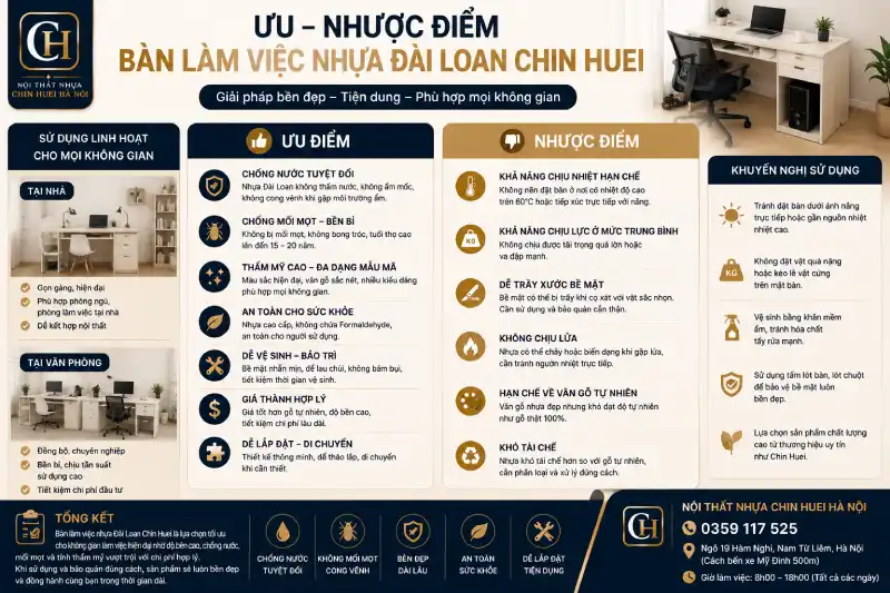Ưu nhược điểm của bàn làm việc nhựa Đài Loan