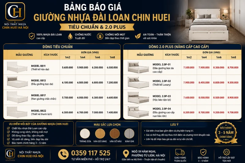 Bảng báo giá giường nhựa Đài Loan Chin Huei tiêu chuẩn & 2.0 plus