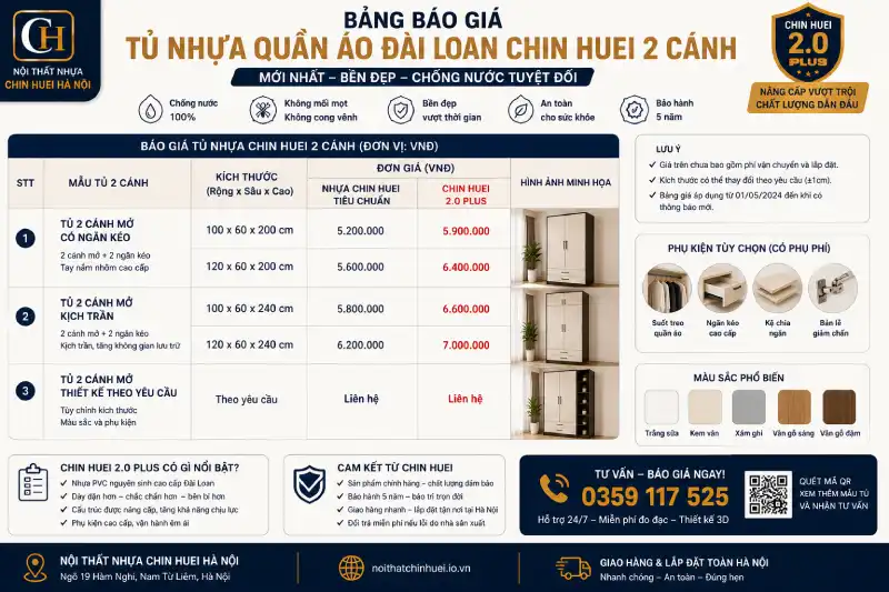 Bảng báo giá tủ nhựa quần áo Đài Loan Chin Huei 2 cánh mới nhất