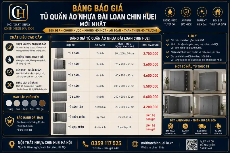 Bảng báo giá tủ quần áo nhựa Đài Loan Chin Huei