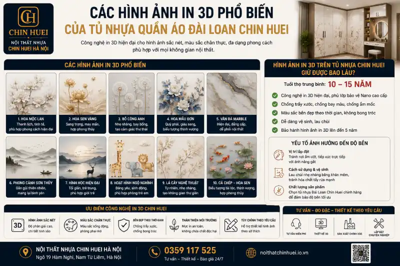 Các hình ảnh in 3D phổ biến của tủ nhựa quần áo Đài Loan Chin Huei