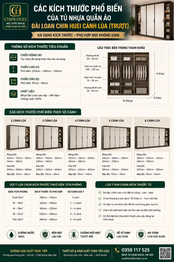 Các kích thước phổ biến của tủ nhựa quần áo Đài Loan Chin Huei cánh lùa
