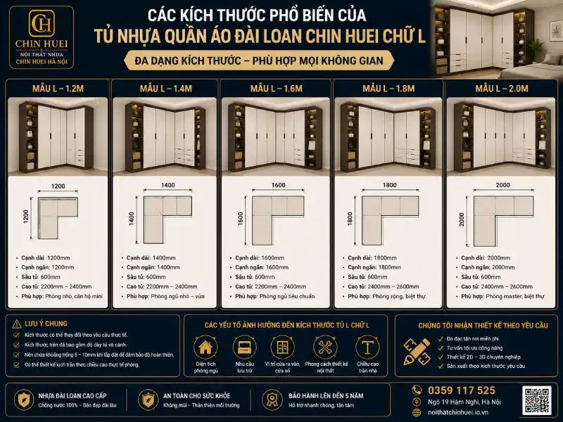 Các kích thước phổ biến của tủ nhựa quần áo Đài Loan Chin Huei chữ L