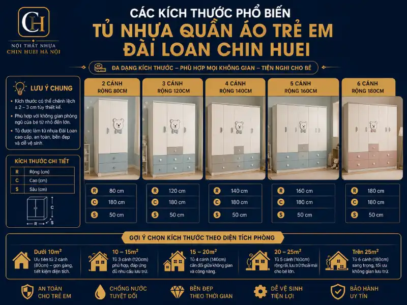 Các kích thước phổ biến của tủ nhựa quần áo trẻ em Đài Loan Chin Huei