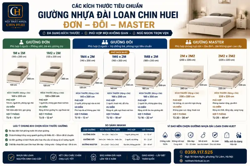 Các kích thước tiêu chuẩn của giường nhựa Đài Loan đơn đôi master