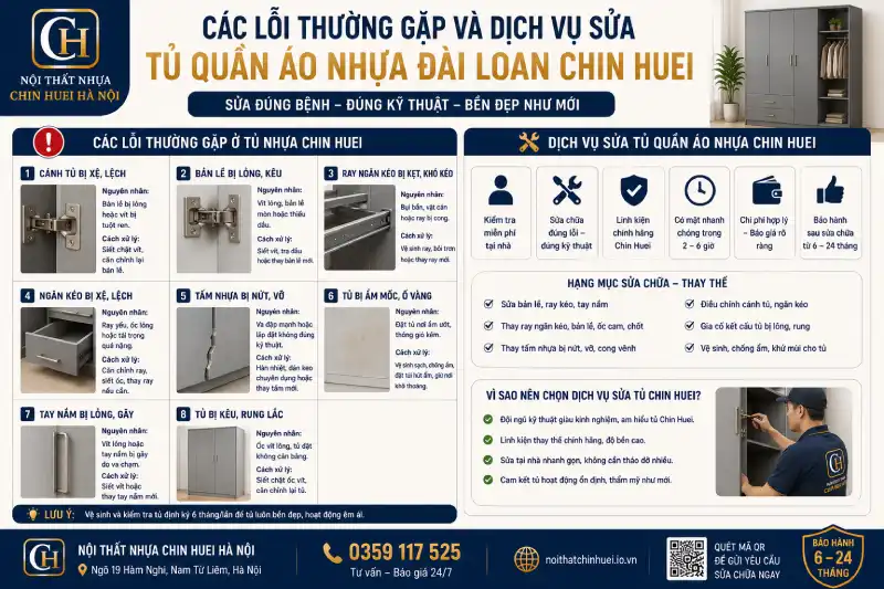 Các lỗi thường gặp và dịch vụ sửa tủ quần áo nhựa Đài Loan Chin Huei