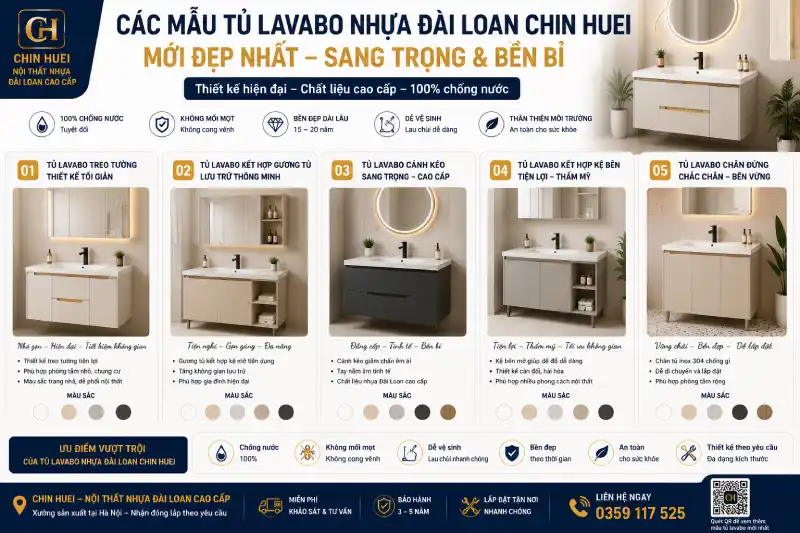 Các mẫu tủ lavabo nhựa Đài Loan Chin Huei mới đẹp nhất