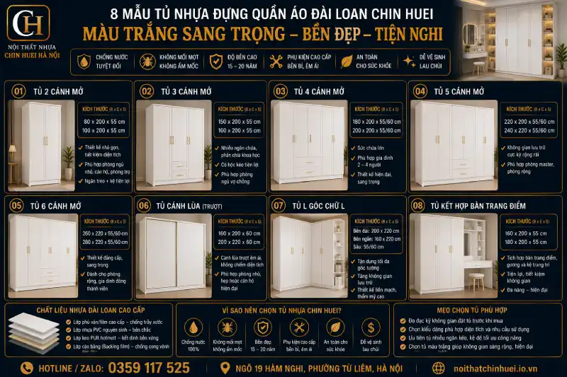 Các mẫu tủ nhựa đựng quần áo Đài Loan Chin Huei màu trắng