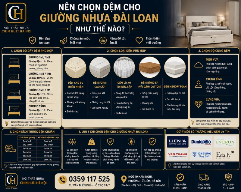 Cách chọn đệm cho giường nhựa Đài Loan