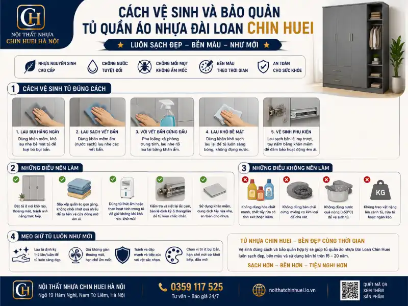 Xưởng sản xuất tủ quần áo nhựa Đài Loan Chin Huei theo yêu cầu tại Hà Nội