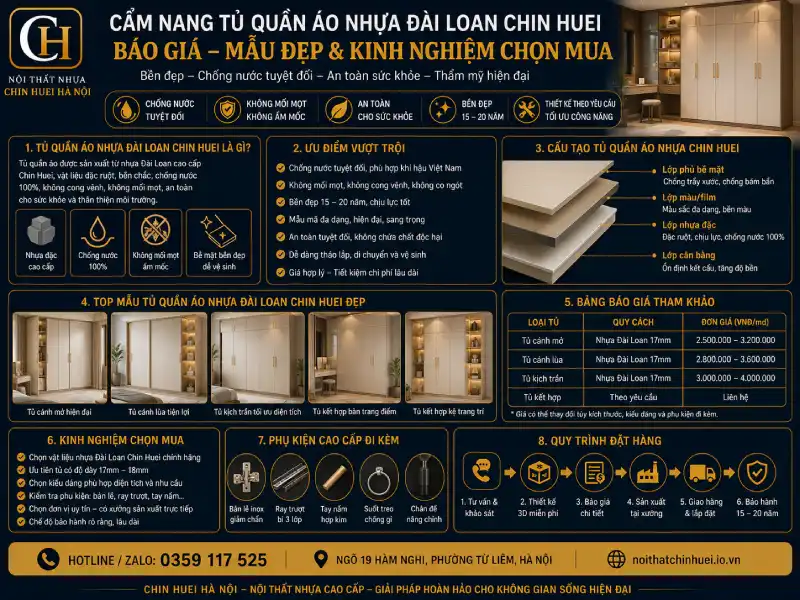 Cẩm nang tủ quần áo nhựa Đài Loan Chin Huei