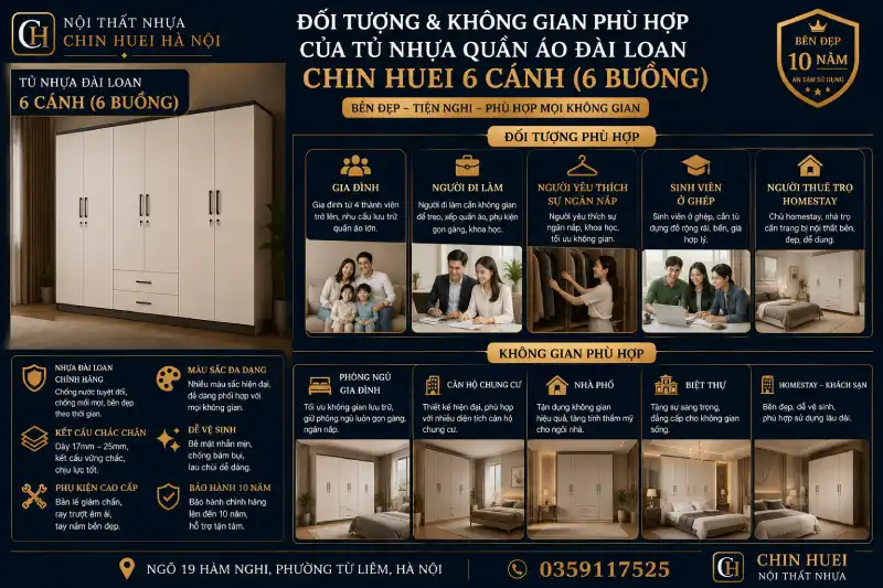 Đối tượng & không gian phù hợp của tủ nhựa quần áo Đài Loan Chin Huei 6 cánh