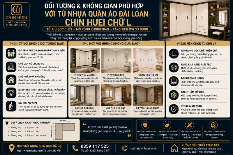 Đối tượng và không gian phù hợp với tủ nhựa quần áo Đài Loan Chin Huei chữ L