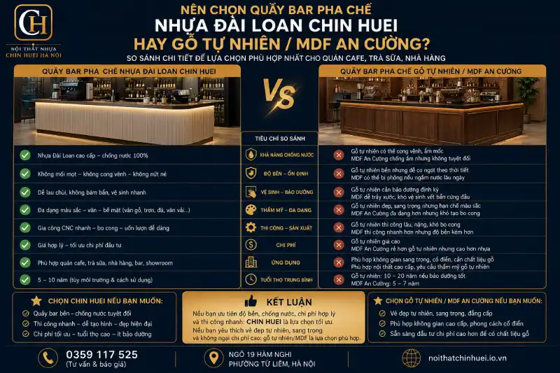 Nên chọn quầy bar pha chế nhựa Đài Loan Chin Huei hay gỗ tự nhiên/MDF An Cường