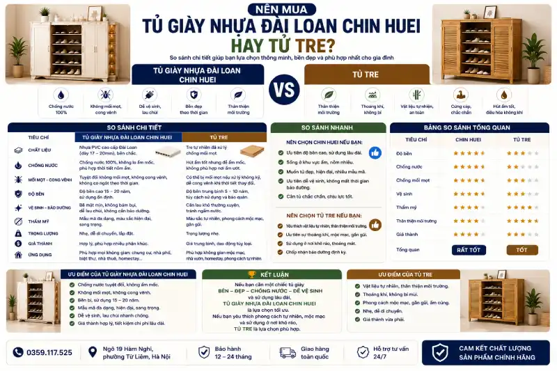 Nên mua tủ giày nhựa Đài Loan Chin Huei hay tủ tre