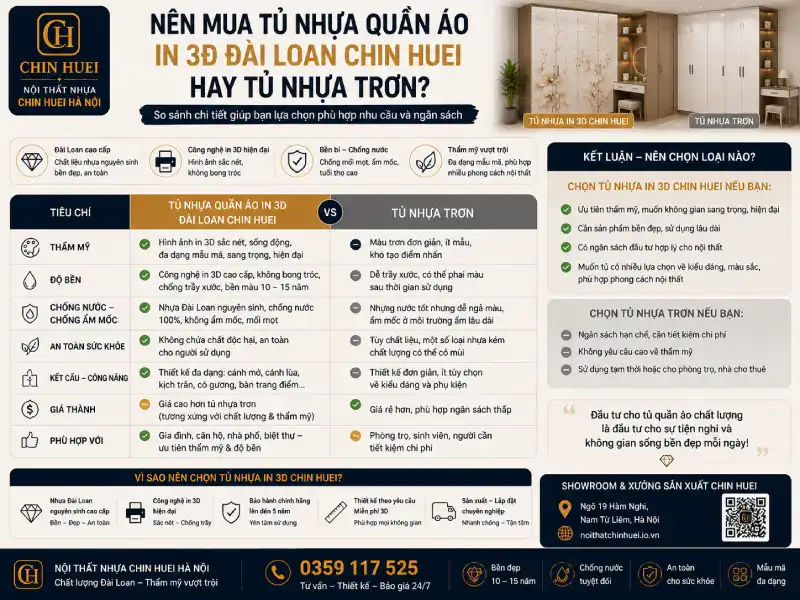 Nên mua tủ nhựa quần áo in 3D Đài Loan Chin Huei hay tủ nhựa trơn