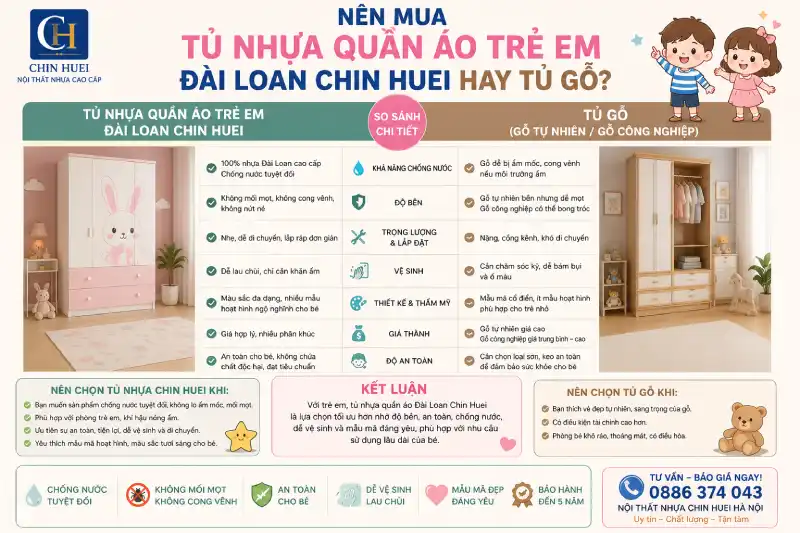 Nên mua tủ nhựa quần áo trẻ em Đài Loan Chin Huei hay tủ gỗ