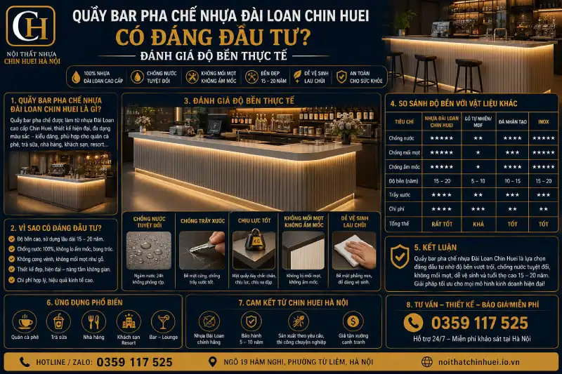 Quầy bar pha chế nhựa Đài Loan Chin Huei có đáng đầu tư