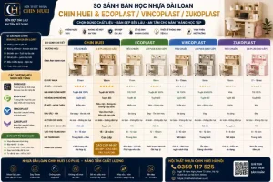 So sánh bàn học nhựa Đài Loan Chin Huei - 2.0 plus và Ecoplast/Vincoplast/Zukoplast