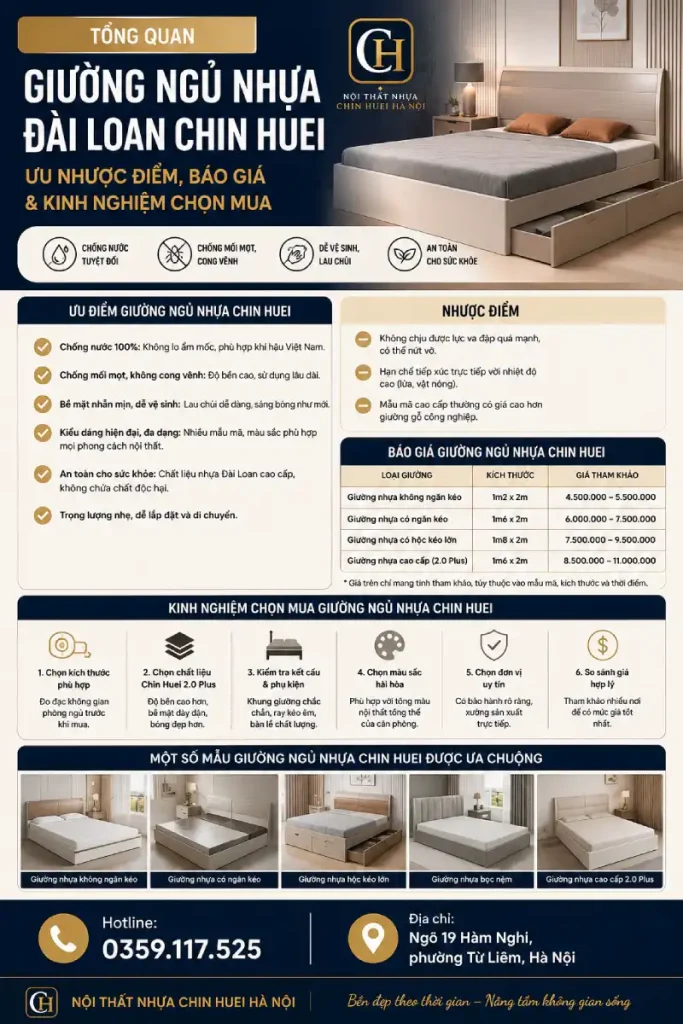 Tổng quan giường ngủ nhựa Đài Loan Chin Huei