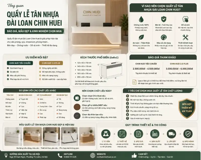 Tổng quan quầy lễ tân nhựa Đài Loan Chin Huei: Báo giá mẫu đẹp & kinh nghiệm chọn mua