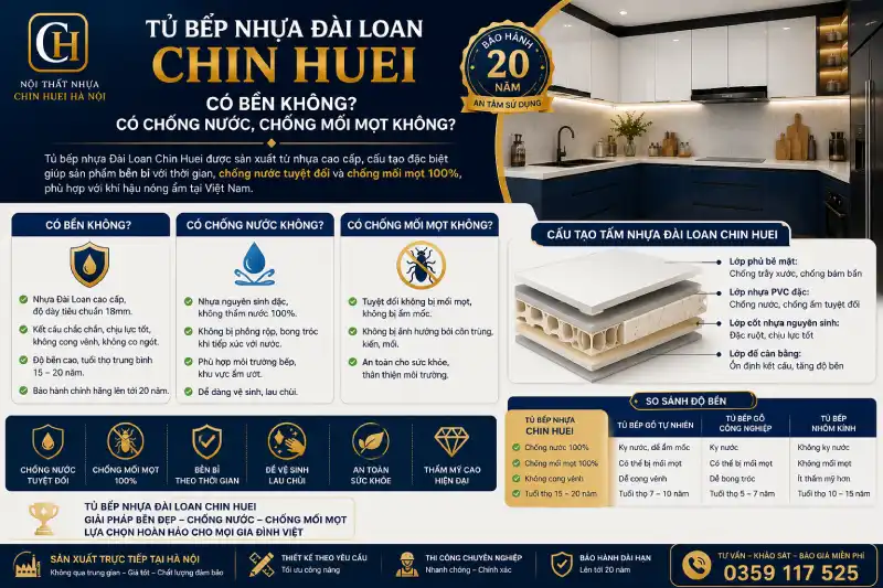 Tủ bếp nhựa Đài Loan Chin Huei có bền không