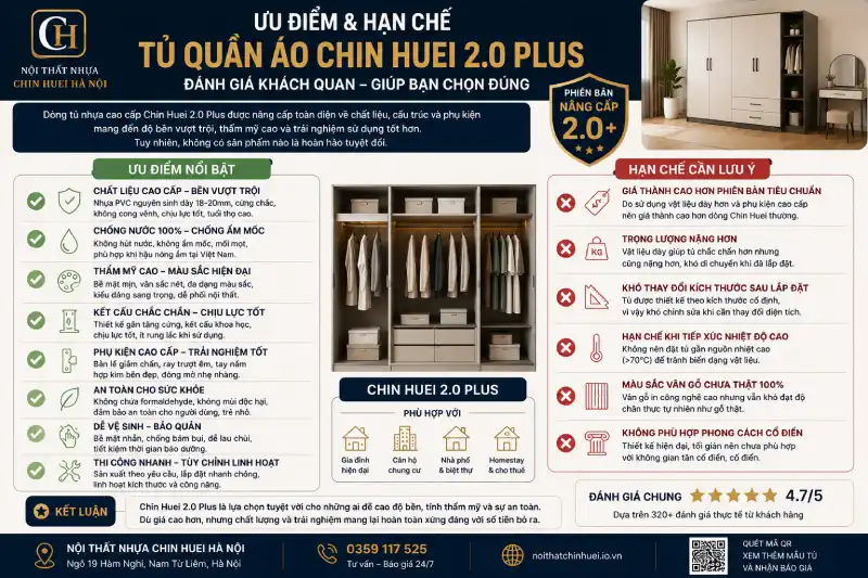 Ưu điểm và hạn chế của tủ quần áo nhựa Chin Huei 2.0 Plus