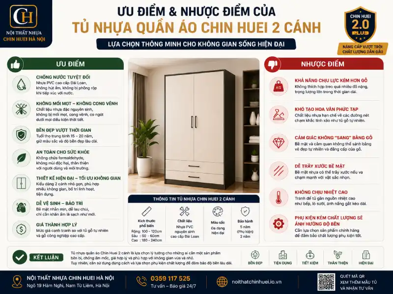 Ưu điểm và nhược điểm của tủ nhựa quần áo Chin Huei 2 cánh