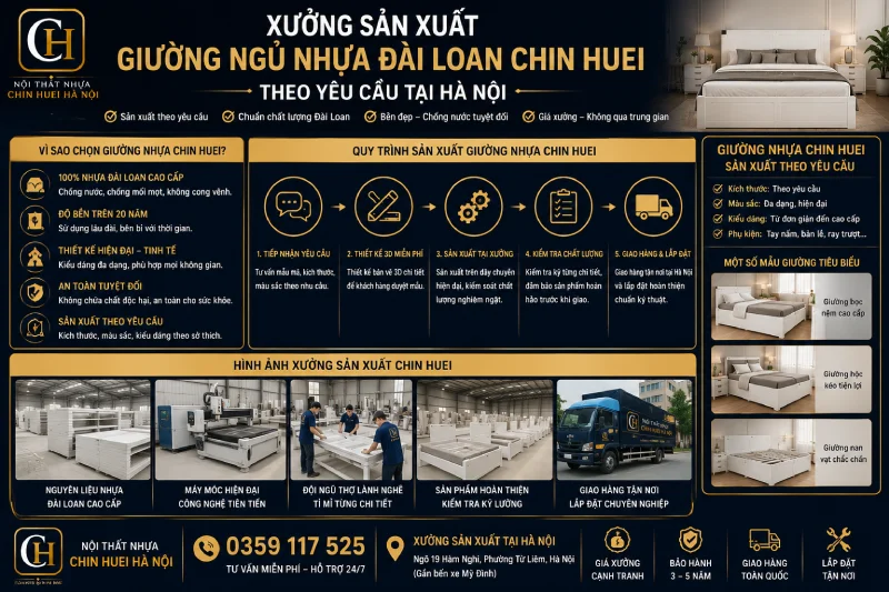 Xưởng sản xuất giường ngủ nhựa Đài Loan Chin Huei theo yêu cầu tại Hà Nội