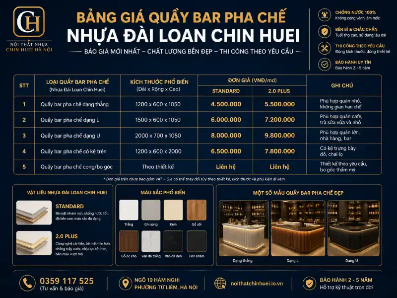 bảng giá quầy bar pha chế nhựa Đài Loan Chin Huei