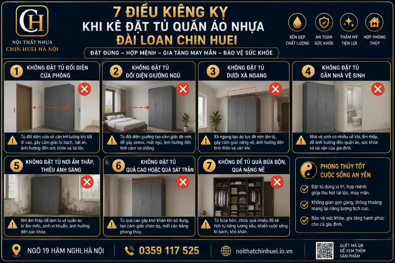 điều kiêng kỵ khi kê đặt tủ quần áo nhựa Đài Loan Chin Huei