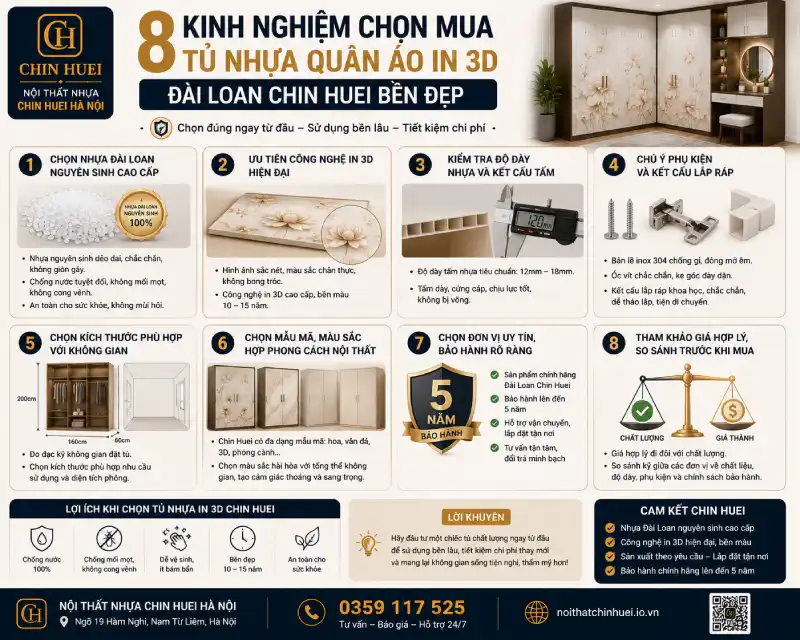 kinh nghiệm chọn mua tủ nhựa quần áo in 3D Đài Loan Chin Huei bền đẹp