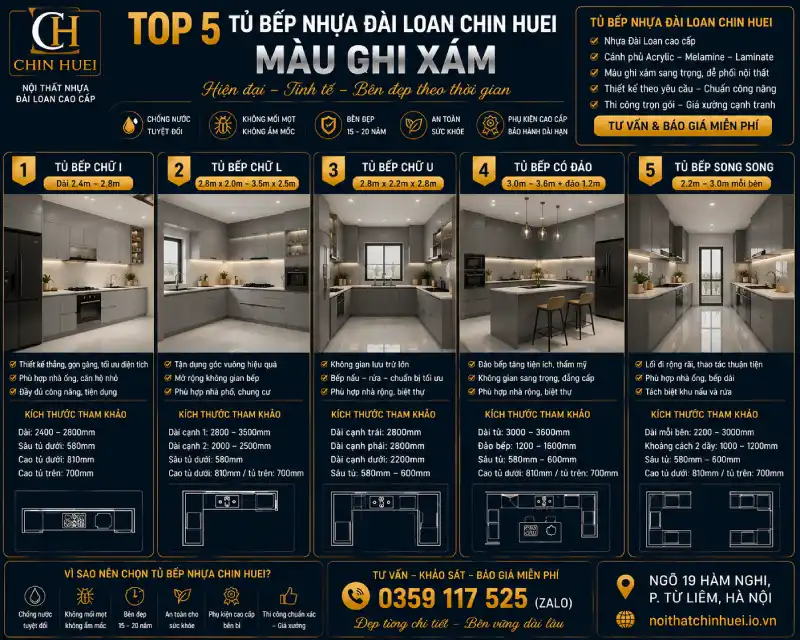 mẫu Tủ bếp nhựa Đài Loan Chin Huei màu ghi xám