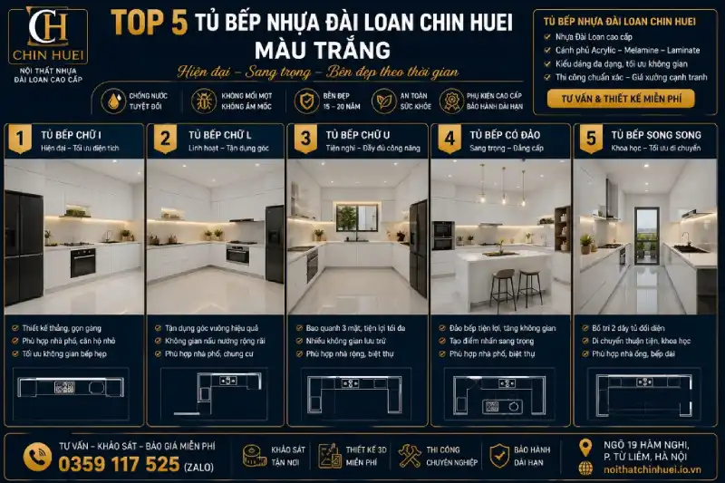 mẫu Tủ bếp nhựa Đài Loan Chin Huei màu trắng