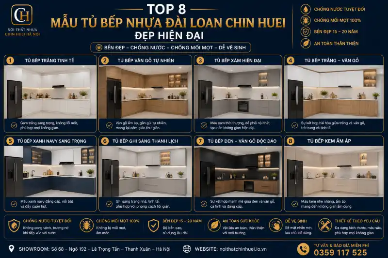 mẫu tủ bếp nhựa Đài Loan Chin Huei đẹp hiện đại
