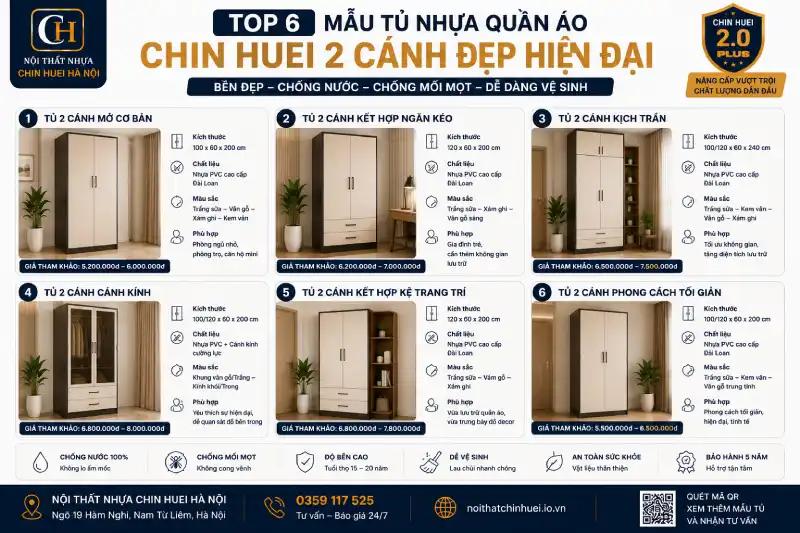 mẫu tủ nhựa quần áo Chin Huei 2 cánh đẹp hiện đại