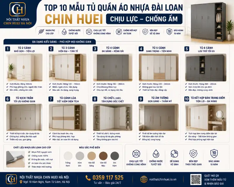 mẫu tủ quần áo nhựa Đài Loan Chin Huei chịu lực chống ẩm